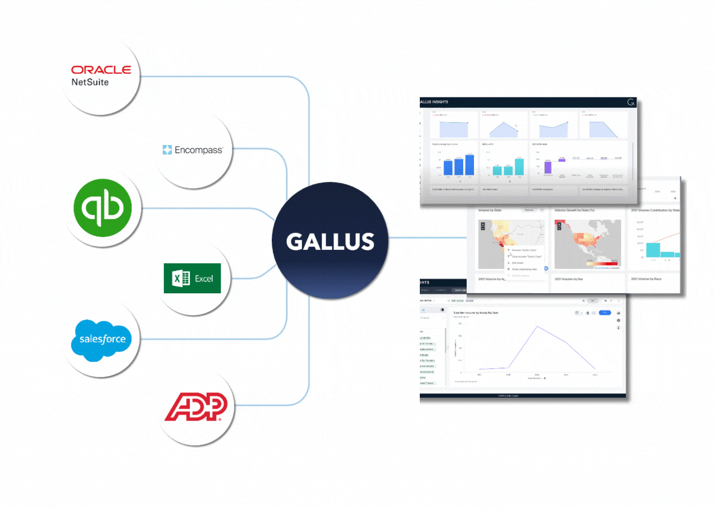 Seamless Integration, Minimal Effort